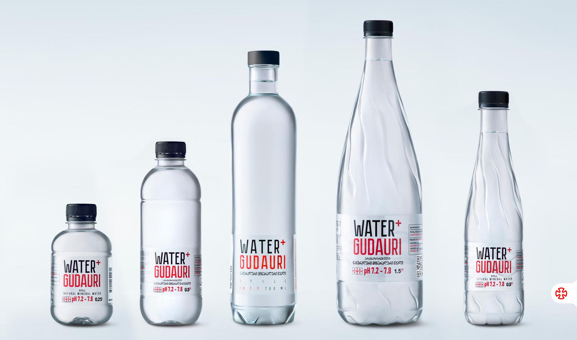 Gudauri Mineral Water Bottles